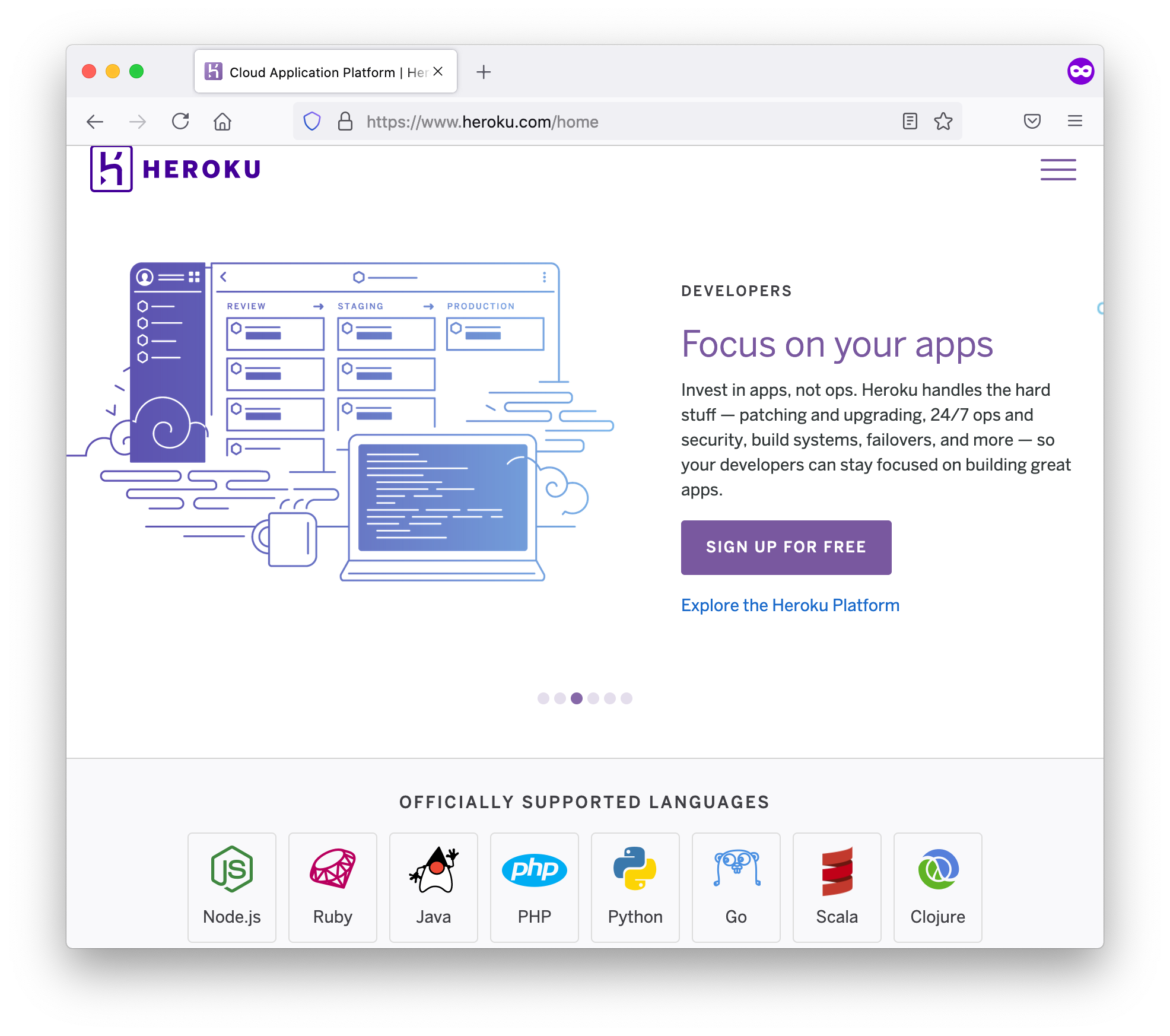 Heroku. Heroku Command line. Deploy docker Heroku. Heroku js это.