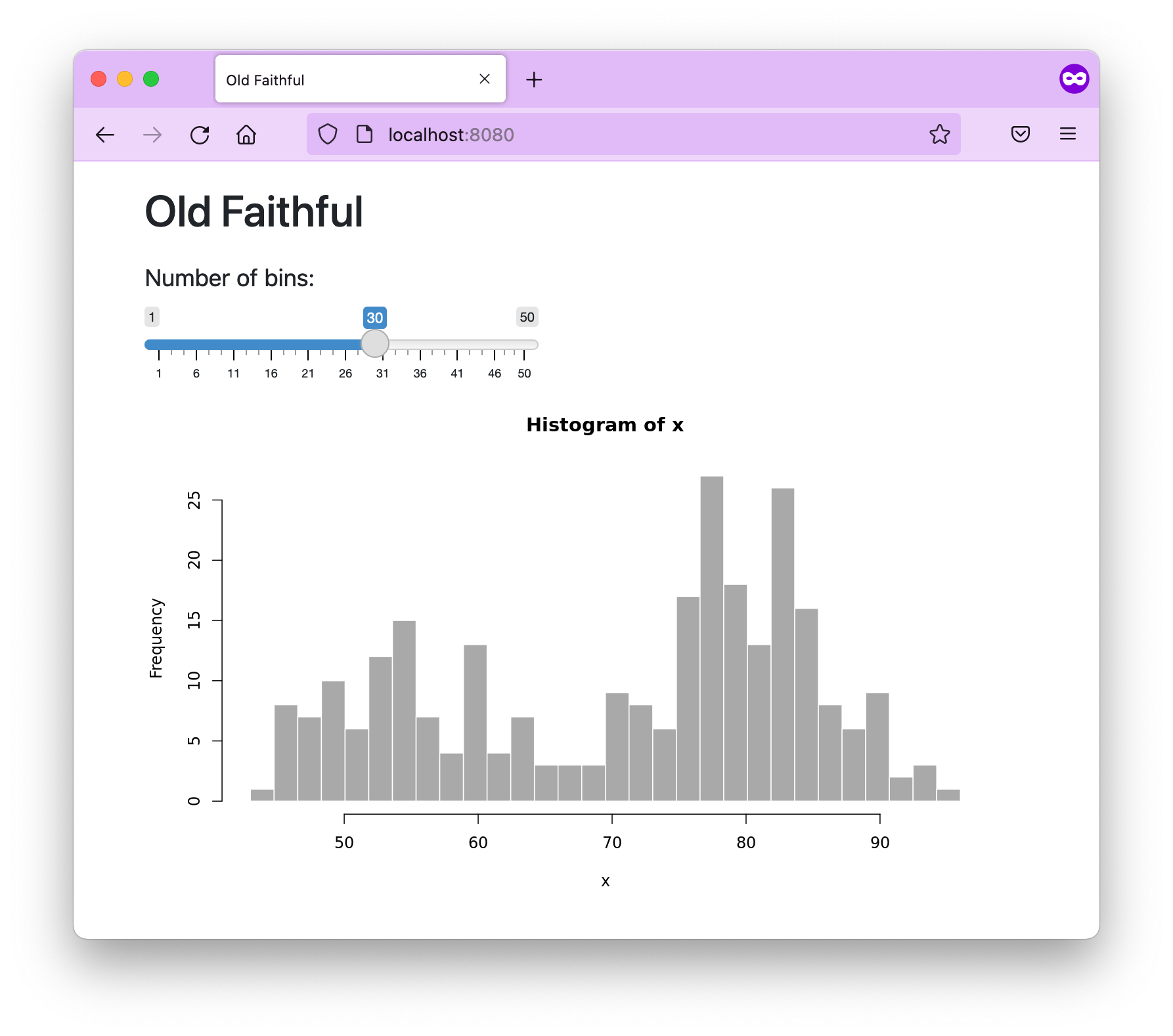 Classic Faithful · GitHub