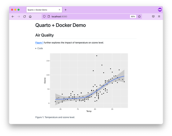 How To Set Up Quarto With Docker, Part 1: Static Content 2 How to Set Up Quarto with Docker, Part 1: Static Content