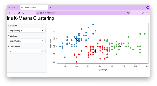 How To Set Up Quarto With Docker, Part 2: Dynamic Content 6 How to Set Up Quarto with Docker, Part 2: Dynamic Content