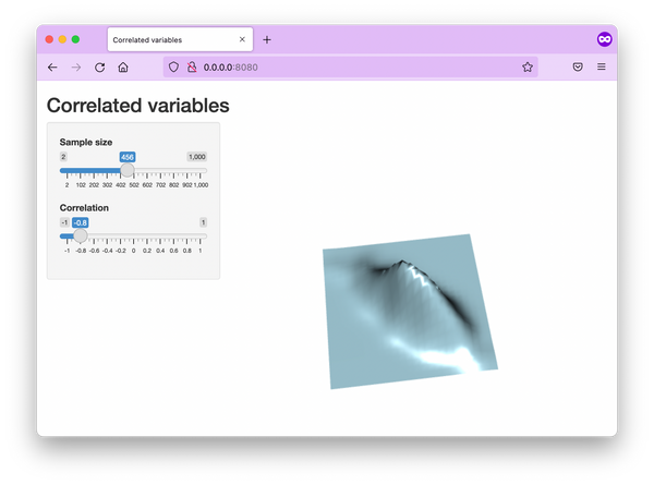 Manage Dependencies With The Deps R Package For Docker Containers 1 Manage Dependencies with the deps R Package for Docker Containers